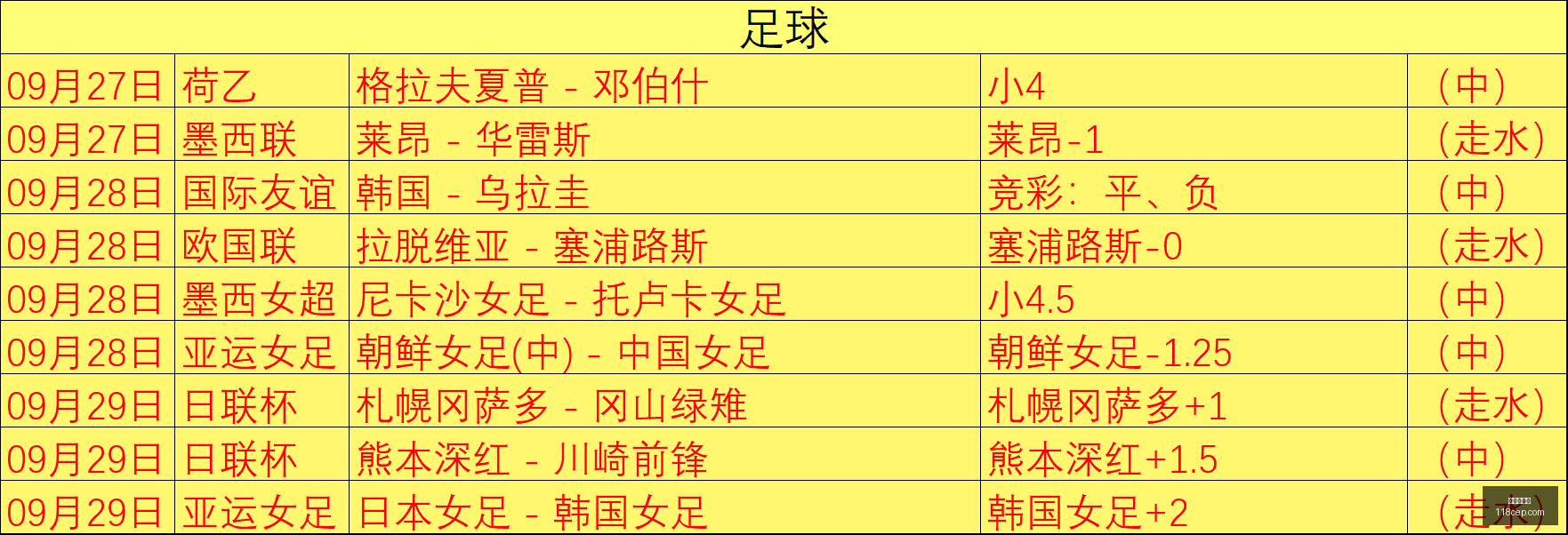 虎牙直播领,跑电竞,行业大战一,爱游戏体育,爱游戏平台,体育赛事,爱游戏娱乐,体育竞猜